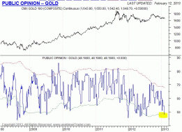 gsfeb152013.gif (738×536)