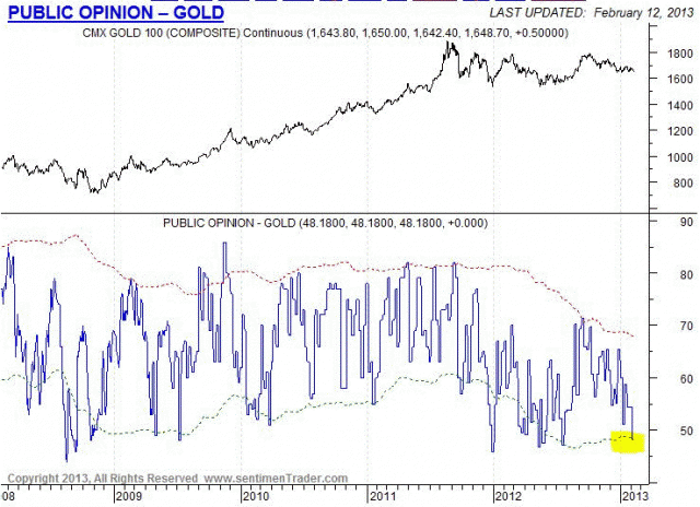 gsfeb152013.gif (738×536)