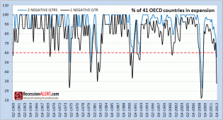 REFLECTIONS_15_02_2013.gif (816×440)