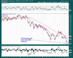 Hui-Gold-ratio.png (849×670)