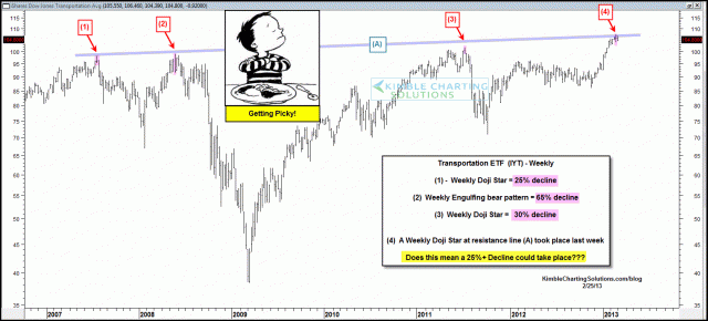 iytgettingpickydojistarfeb25.gif (1567×711)