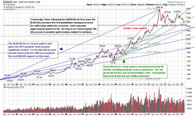 gold big picture.png