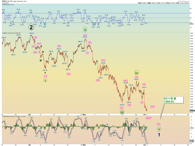 spx30.png (1550×1157)