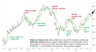 risks.jpg (943×510)