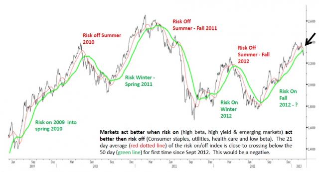 risks.jpg (943×510)