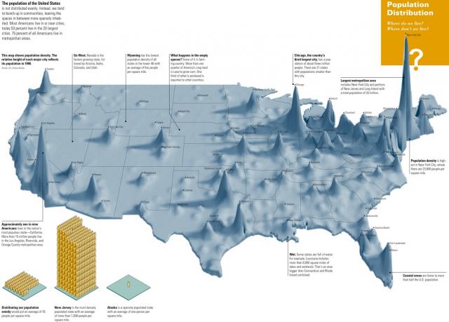 population-distribution.jpg (1283×922)