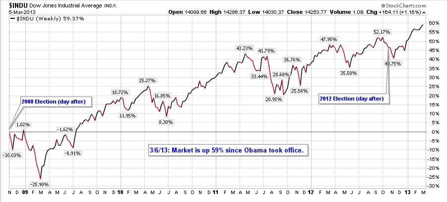 Screen shot 2013-03-06 at 21.58.11.png