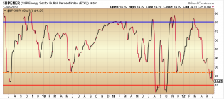 energy.png (777×347)