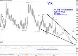 VIX WEEKLY.png