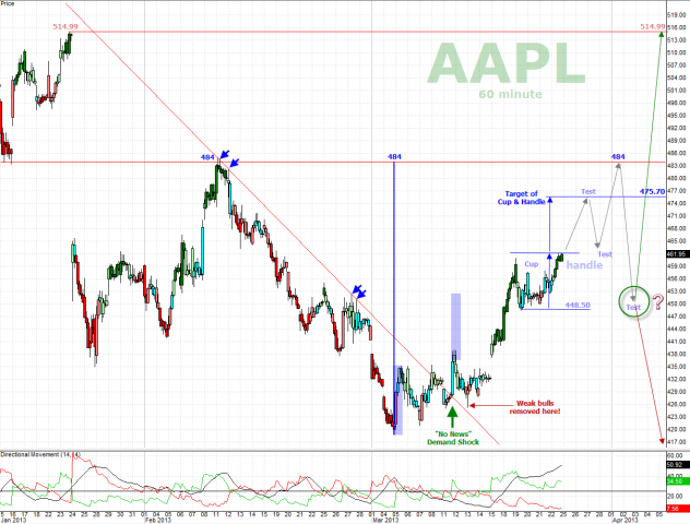 3-25-2013 12-45-44 AM.png