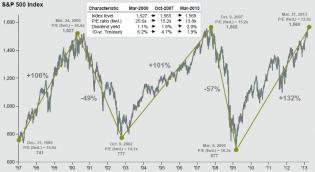 SP.jpg 958×524 pixels