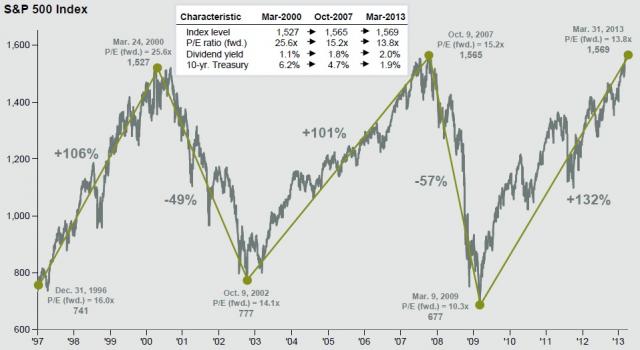 SP.jpg 958×524 pixels