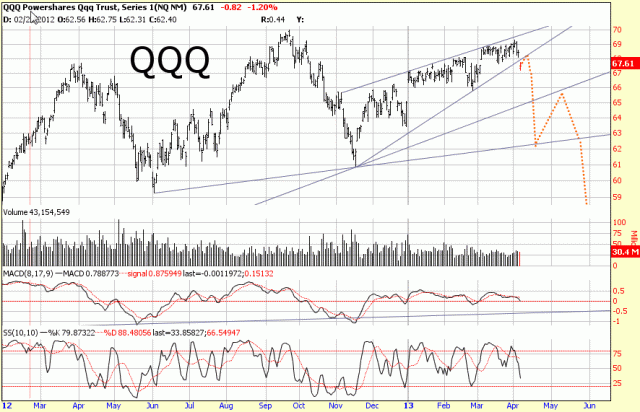content.screencast.com/use...3/QQQ4513.gif