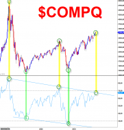 etf-corner.com/.a/6a010535...b73001970c-pi