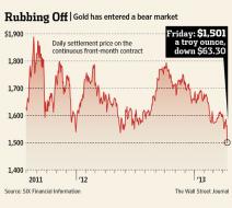 BF-AE754_CMDGOL_G_20130412215103