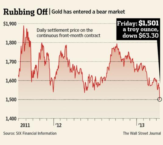 BF-AE754_CMDGOL_G_20130412215103