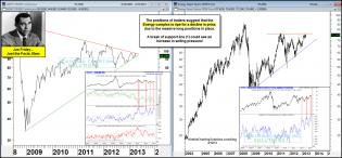 joefridaycrudexleripefordeclineapr12.jpg (1563×726)