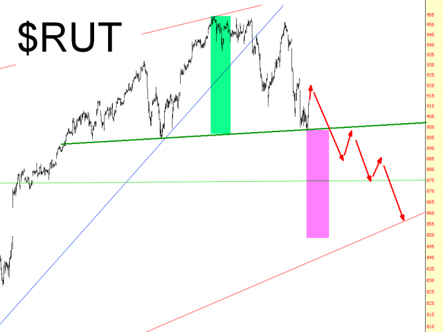 0419-rut
