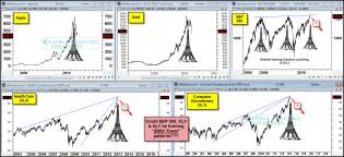 eifffel5packapr17.jpg (1563×716)