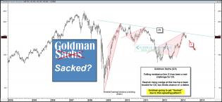 gsaboutgetsackedapr161.jpg (1575×727)