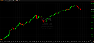 2013-04-21_1625 - hokiejch's library