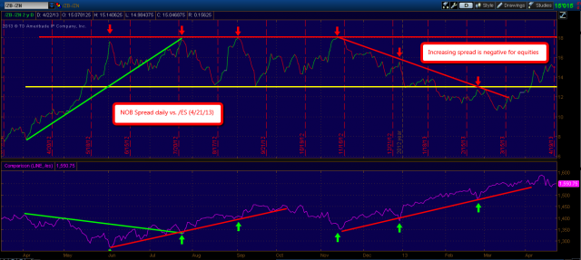 2013-04-21_1814 - Jim_Nf6's library