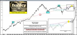 sp100funkypatternapr222.jpg (1575×728)