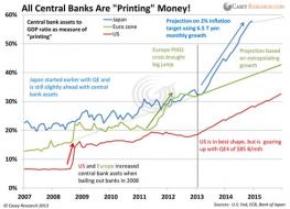 Physical Gold vs. Paper Gold: The Ultimate Disconnect - Casey Research