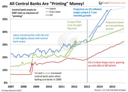 Paper Gold, Physical Gold | Gold News