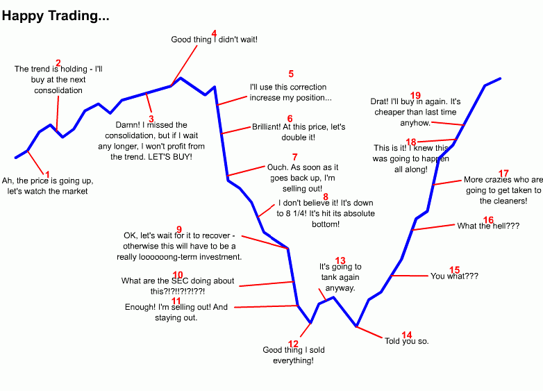 Happy Trading.gif
