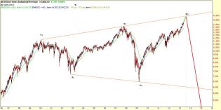 DJI megaphone pattern