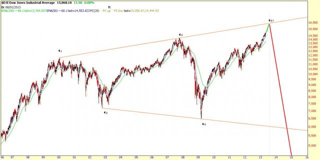 DJI megaphone pattern