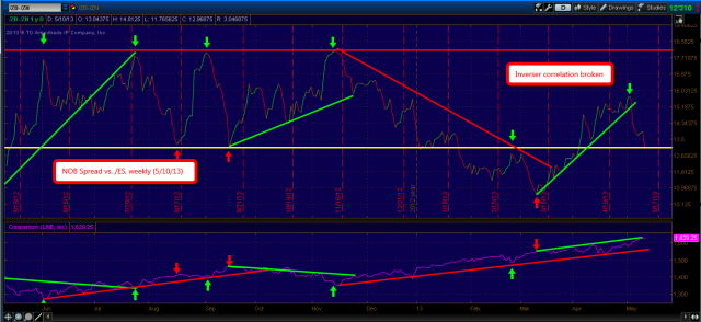 2013-05-11_0926 - Jim_Nf6's library