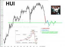 HUI 2013.05 Fear Emptiness Despair.jpg