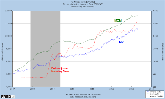 Jesse's Café Américain