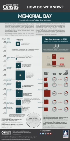 memorial_day.png (792×1580)