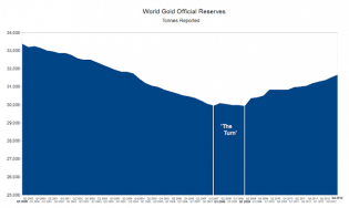 Jesse's Café Américain