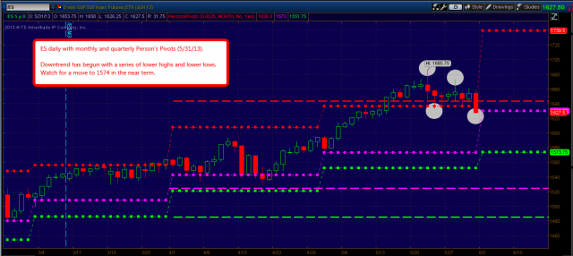 2013-06-02_1404 - Jim_Nf6's library