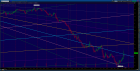 2013-06-07-TOS_CHARTS2.png