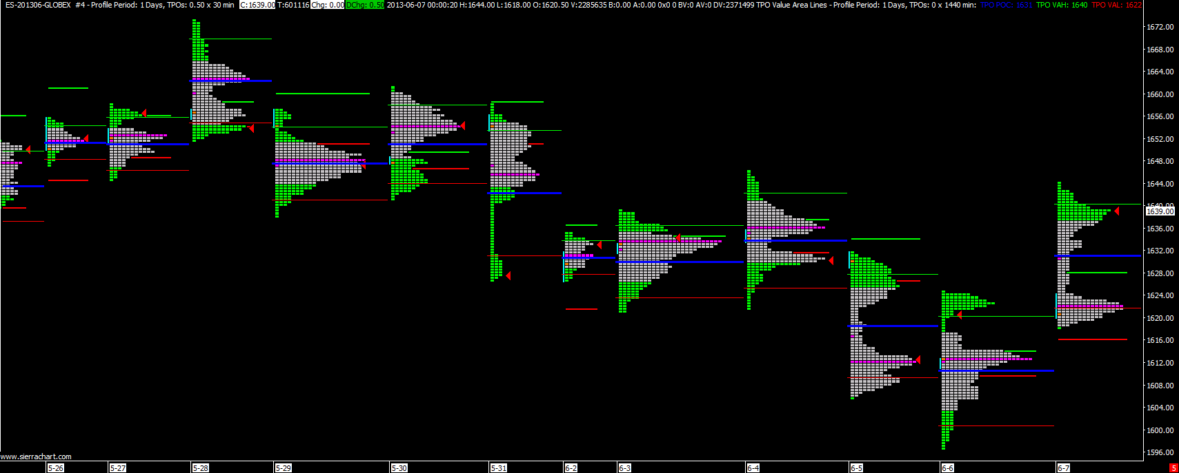 ES-201306-GLOBEX  #4 41433.0827.png