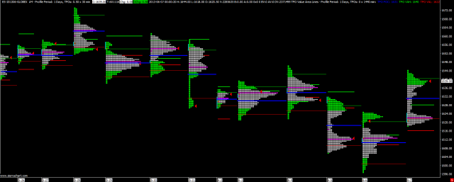 ES-201306-GLOBEX  #4 41433.0827.png