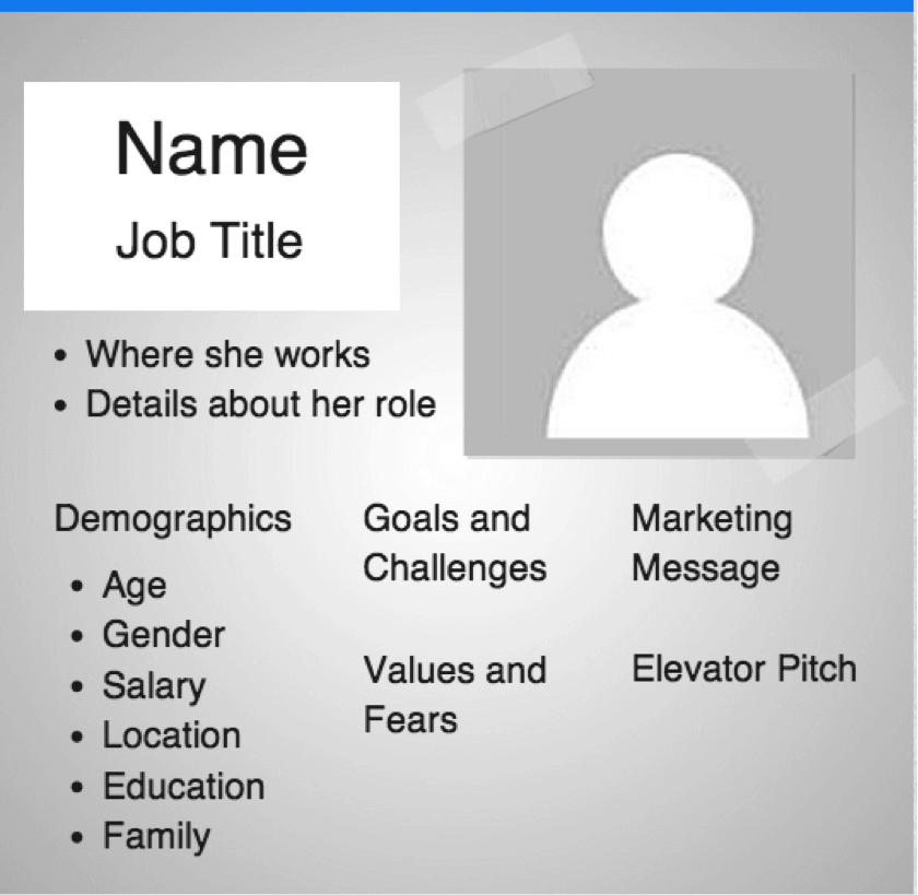 how to create a killer email list from nothing a beginners guide what to make a list about