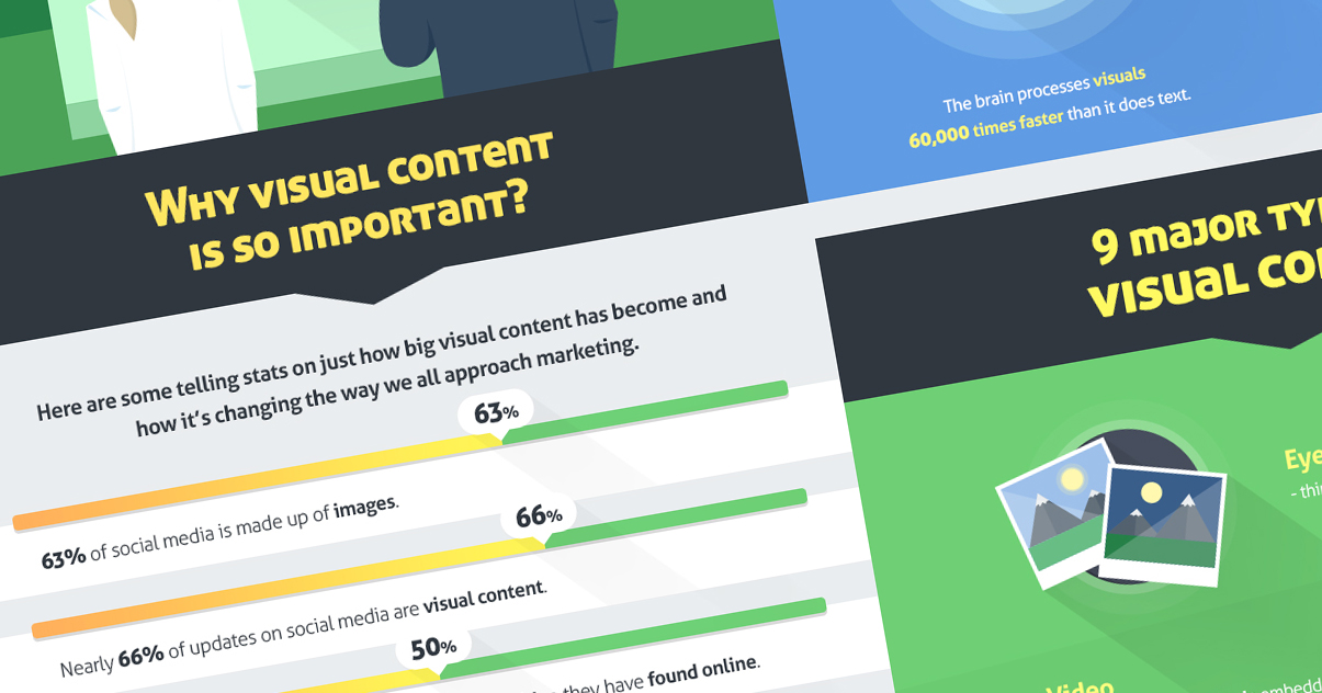 Mehrere Bilder als ein Bild: The Ultimate Guide to Creating Stunning Visual Content