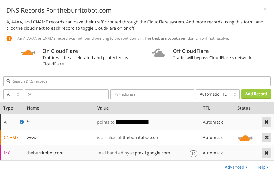 speed up your website dns records