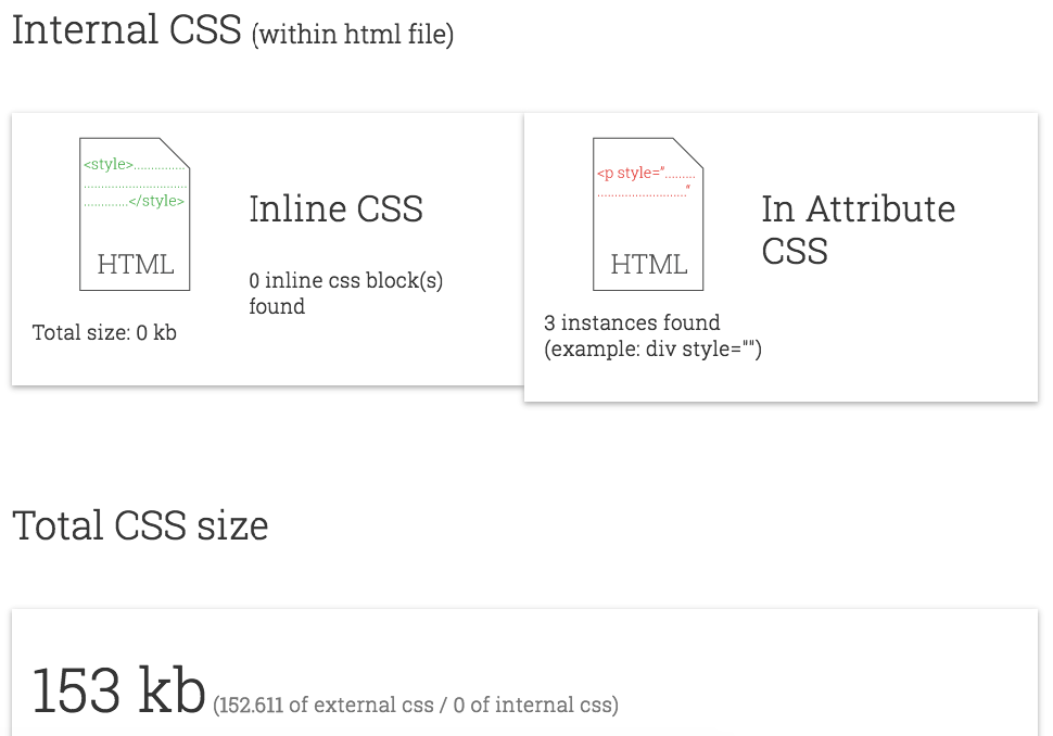 speed up your website css delivery 2