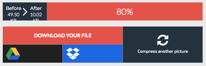 compressor io results