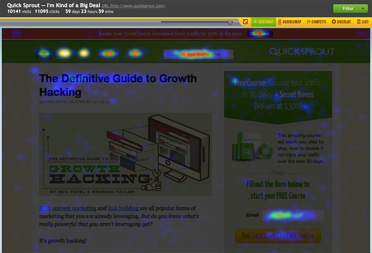 top conversion rate optimization tools