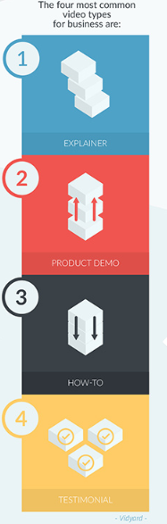 how-to-increase-online-sales-6