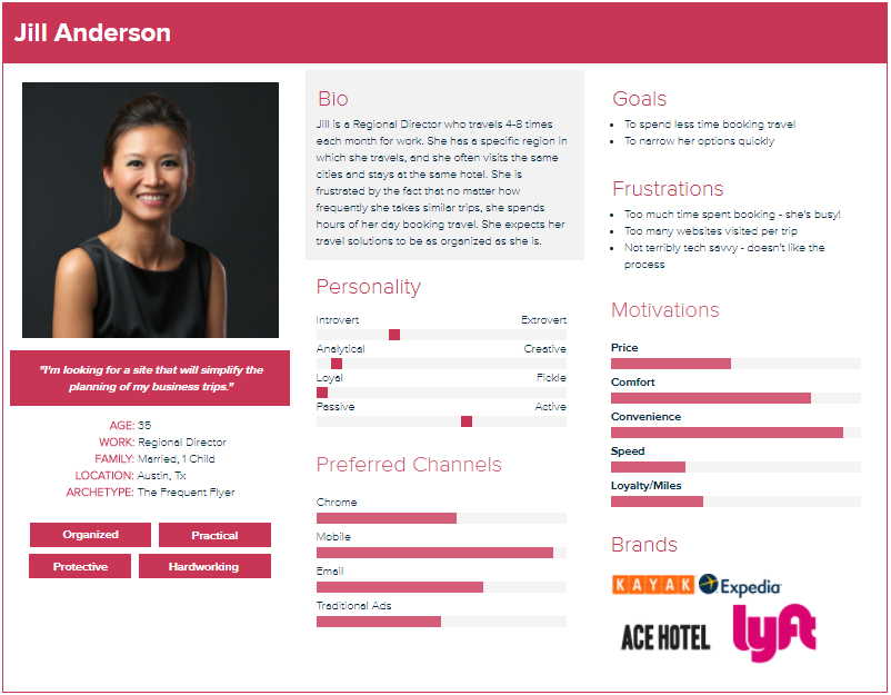 user-experience-design-1-understand