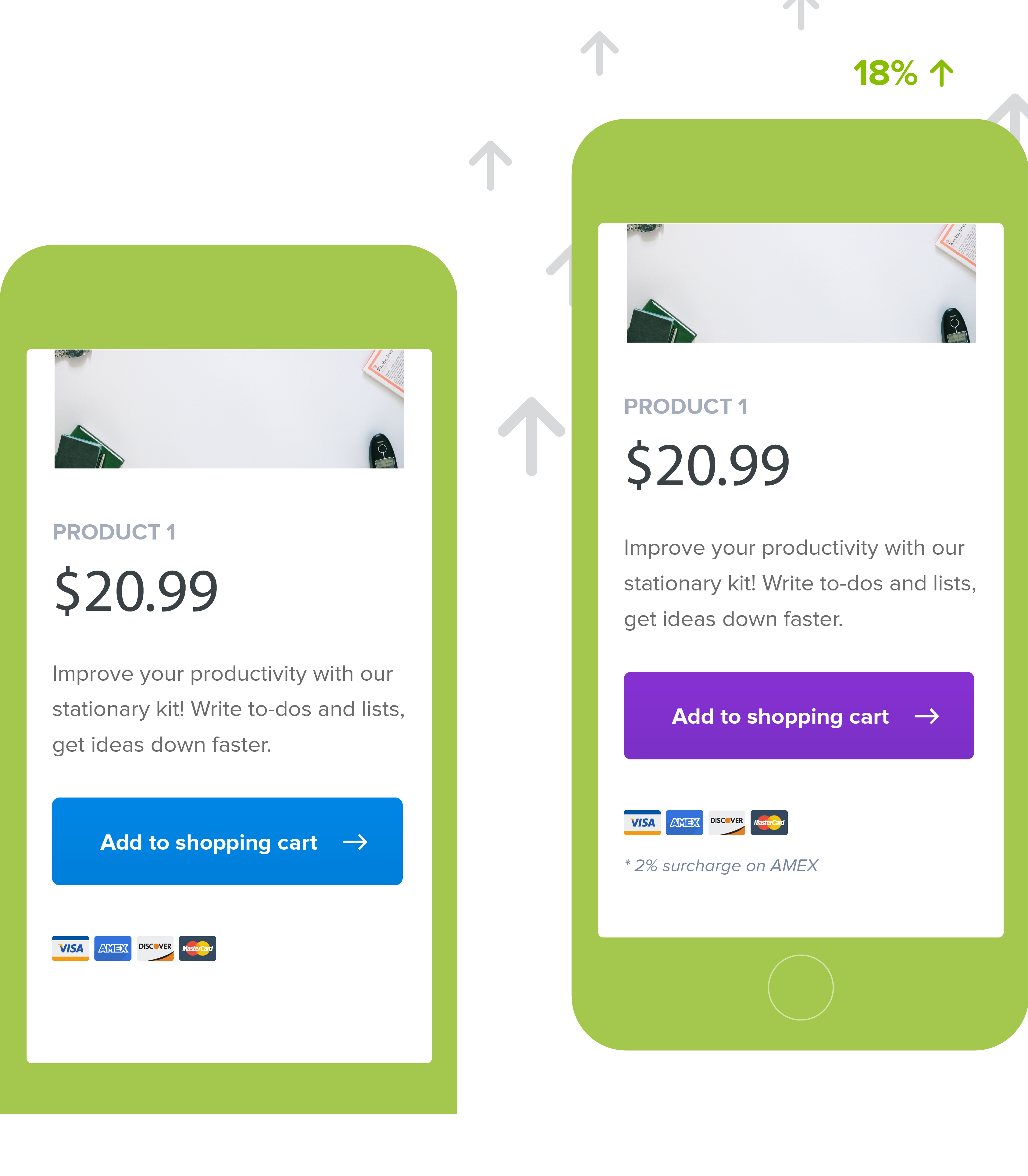 More Testing Less Play Study Finds >> A Guide To A B Testing With Google Analytics More Testing Less Play Study Finds >> A Guide To A B Testing With Google Analytics